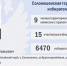 ТИКи Алтая 2025-2030: Сформирован новый состав Солонешенской территориальной избирательной комиссии - Избирательная комиссия