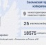 ТИКи Алтая 2025-2030: Сформирован новый состав Смоленской территориальной избирательной комиссии - Избирательная комиссия