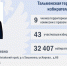 ТИКи Алтая 2025-2030: Сформирован новый состав Тальменской территориальной избирательной комиссии - Избирательная комиссия
