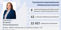 ТИКи Алтая 2025-2030: Сформирован новый состав Тальменской территориальной избирательной комиссии - Избирательная комиссия