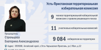 ТИКи Алтая 2025-2030: Сформирован новый состав Усть-Пристанской территориальной избирательной комиссии - Избирательная комиссия