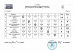Первенство Алтайского края по баскетболу среди юниоров до 17 лет выиграл «АлтайБаскет-2009»