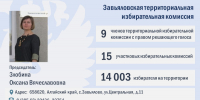 ТИКи Алтая 2025-2030: Сформирован новый состав Завьяловской территориальной избирательной комиссии - Избирательная комиссия