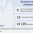 ТИКи Алтая 2025-2030: Сформирован новый состав Зональной территориальной избирательной комиссии - Избирательная комиссия