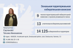 ТИКи Алтая 2025-2030: Сформирован новый состав Зональной территориальной избирательной комиссии