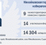 ТИКи Алтая 2025-2030: Сформирован новый состав Михайловской территориальной избирательной комиссии - Избирательная комиссия