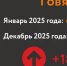 Мясо — вверх, яйца — вниз. Что подорожало, а что подешевело в Алтайском крае за 2025 год - ИА Амител