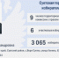 ТИКи Алтая 2025-2030: Сформирован новый состав Суетской территориальной избирательной комиссии - Избирательная комиссия