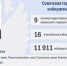 ТИКи Алтая 2025-2030: Сформирован новый состав Советской территориальной избирательной комиссии - Избирательная комиссия