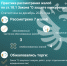 Обзор итогов рассмотрения жалоб по статье 18.1 Закона «О защите конкуренции» за декабрь - УФАС