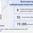 ТИКи Алтая 2025-2030: Сформирован новый состав Восточной территориальной избирательной комиссии города Бийска - Избирательная комиссия