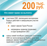 С 2026 года участники СВО и их семьи смогут получать компенсационную выплату вместо бесплатного земельного участка