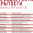 «Парламент на ладони»: Алтайское краевое Заксобрание вошло в пятерку самых открытых парламентов в России - Законодательное Собрание