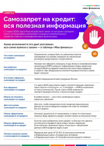 Самозапрет на кредит. Вся полезная информация