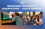 Итоги Месячника молодого избирателя в Алтайском крае - в цифрах