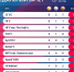 #1 - АлтГПУ