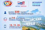 Более 230 тысяч избирателей Алтайского края подали заявки на голосование в дистанционном формате