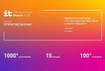 В АлтГУ пройдет масштабный межрегиональный форум «ИТ-трансформация 2026»